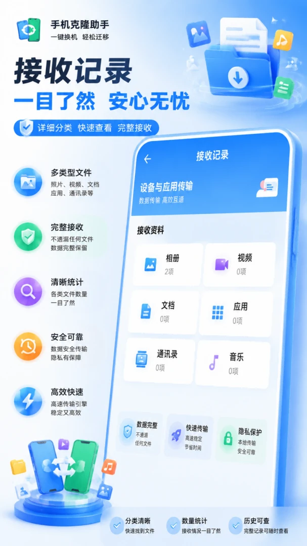 ������¡һ���촫��׿���ֻ���v1.0.0 ��Ѱ�