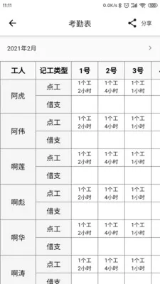 �ǹ�������Ѱ�(�򹤼ǹ�����)v2.1.7 ��׿��