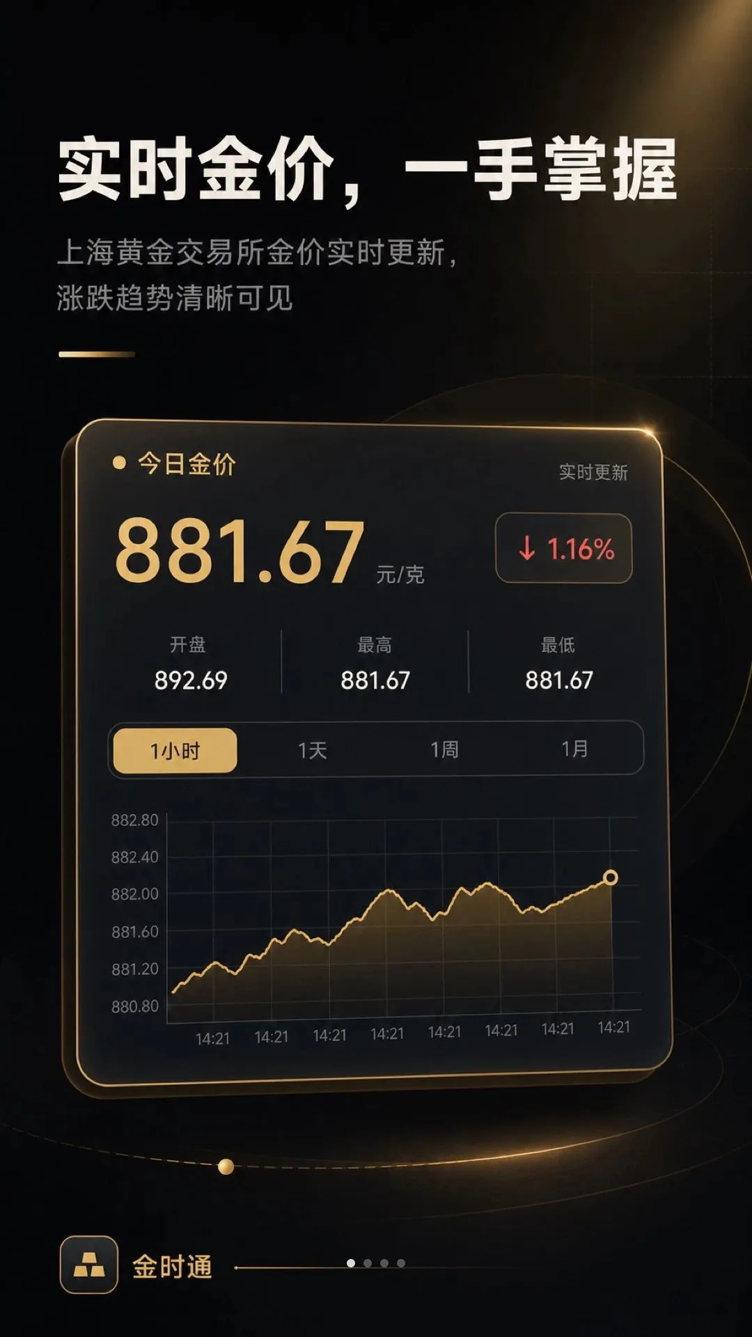 ��ʱͨ2026�ٷ����°汾v1.0.0 ��Ѱ�