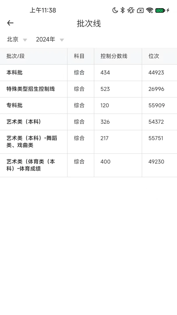 ����δ��(־Ը�����)v1.4.81 ��Ѱ�