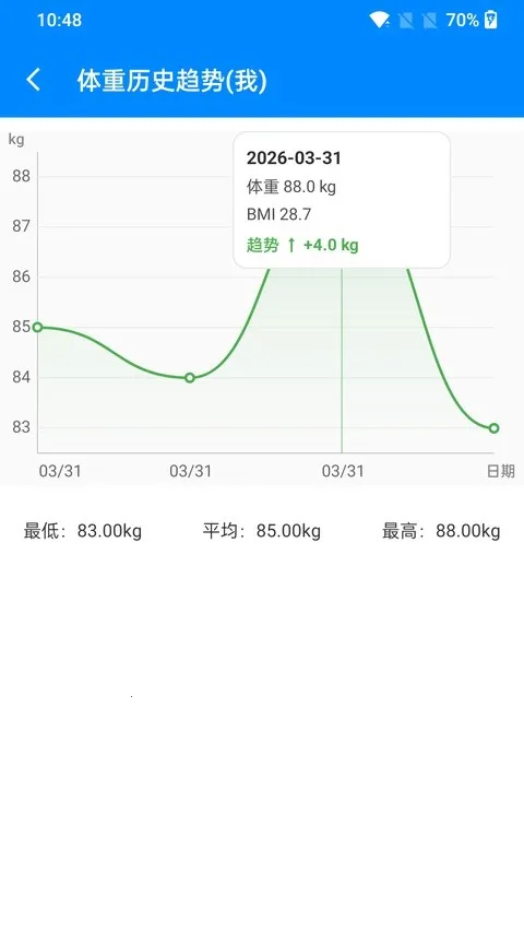 bmi��������ʽ��׿���ֻ���v7.0.0 �ٷ�����