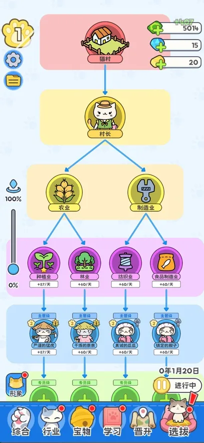 �˲����è֮��(è��ģ�⾭Ӫ��Ϸ)v1.0.0 �ֻ���