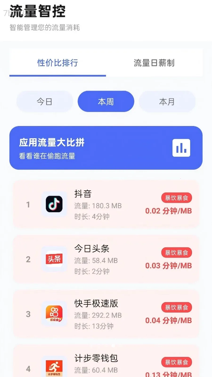 ����������а�׿���ֻ���v2.0.1 �ֻ���