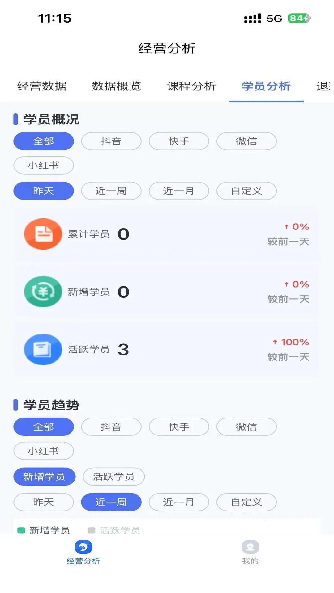 ���ྭӪ����(���̾�Ӫ����)v1.0.0 ��׿��