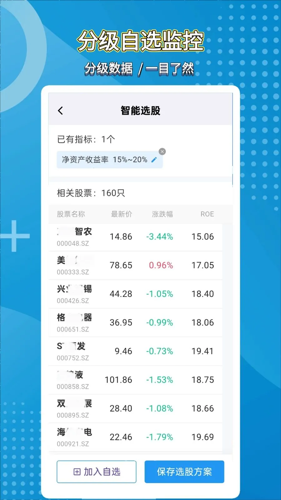 ��̽��AI(��Ʊ��������)v1.0.1 �ٷ�����
