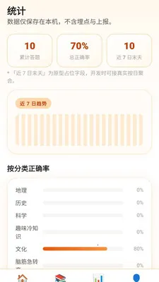 ��������(����ѧϰAPP)v0.1.0.4 �ֻ���