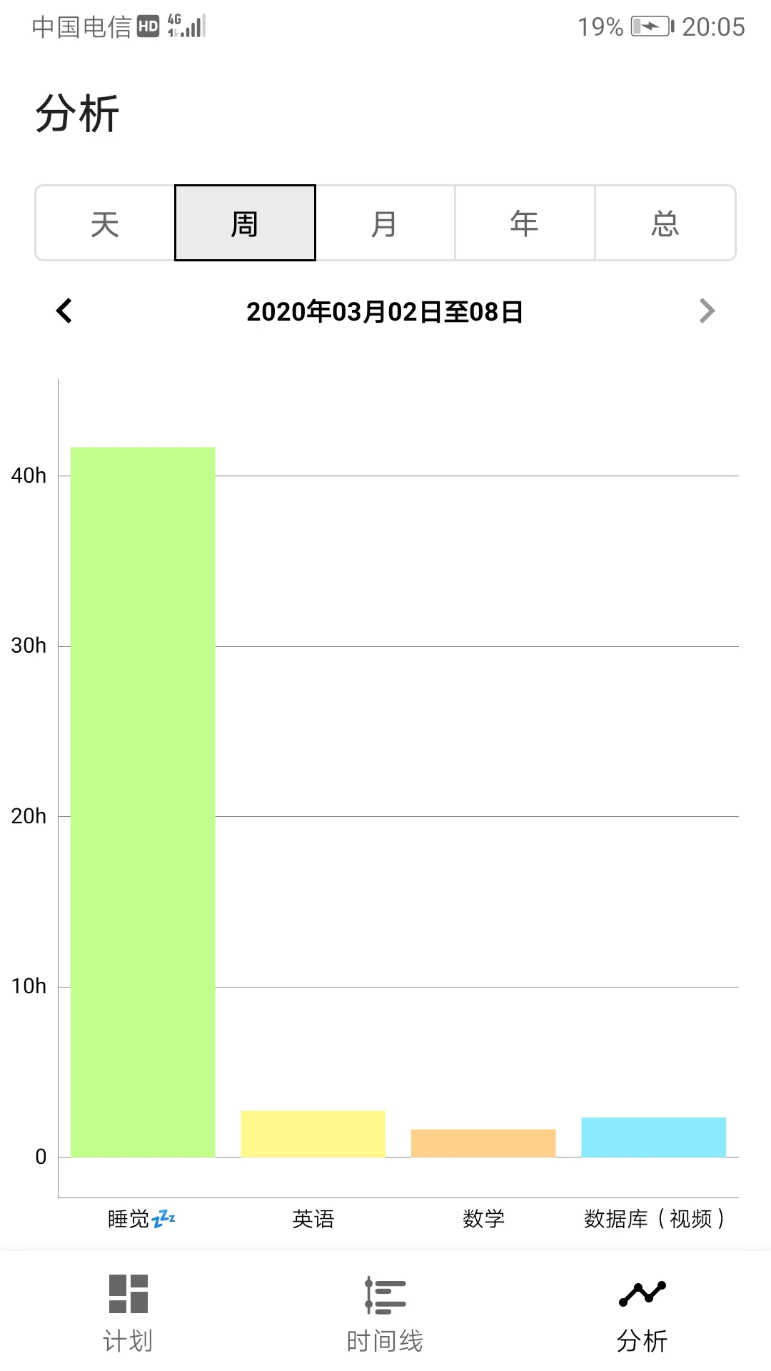 ʱ���¼(ʱ���������)v5.9.3 �ٷ�����