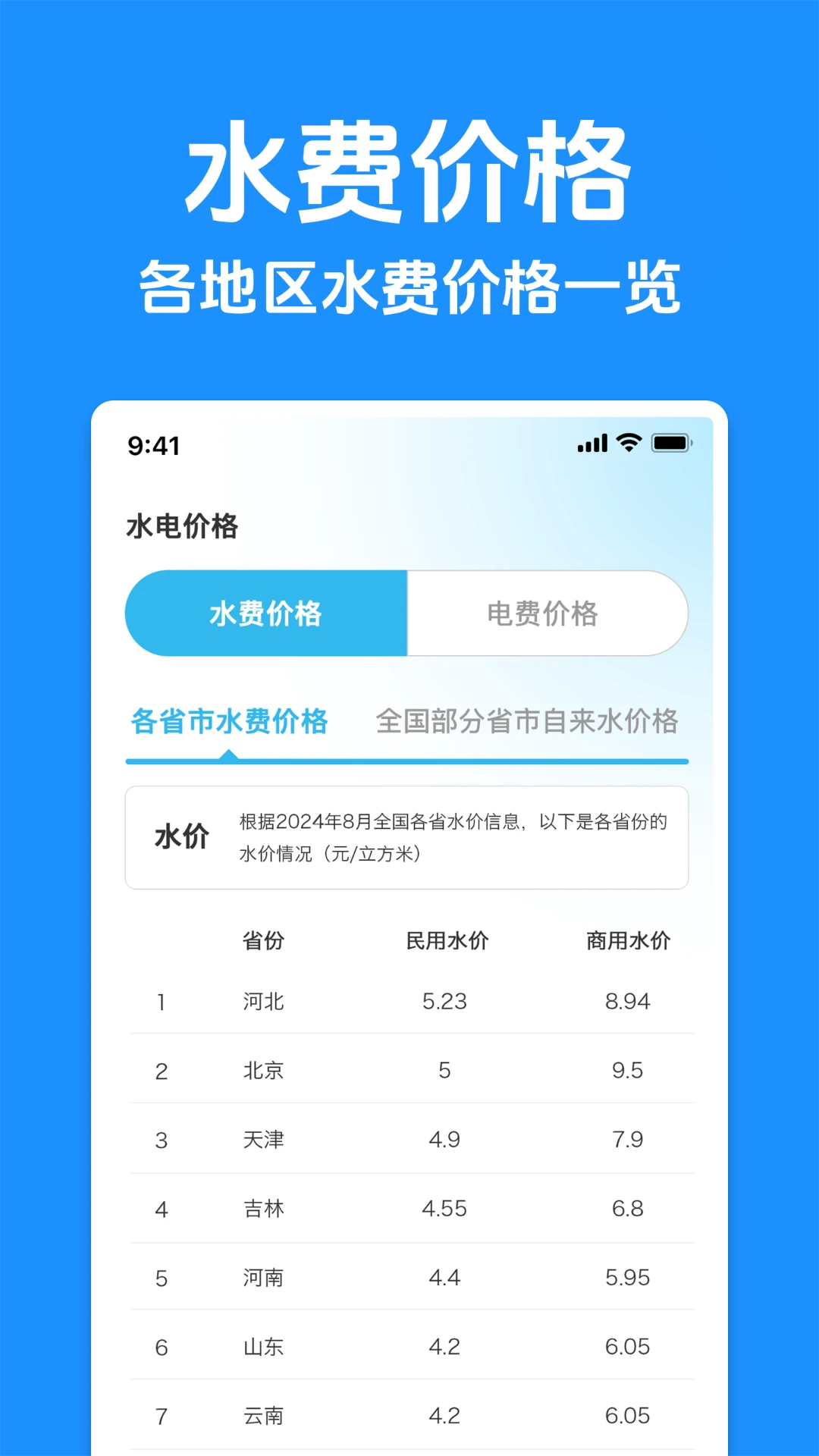 ˮ��Ʒ�����(ˮ��ȼ������)v1.0.1 ��׿��