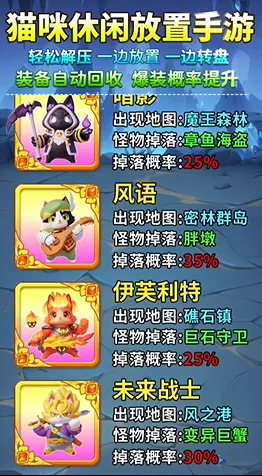 ����������(è�����ɷ�����Ϸ)v1.0.1 �ֻ���