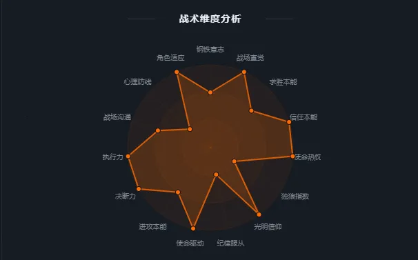 R6TI�ʺ�����ս���˸����2026�ٷ����°汾v1.0 �ֻ���