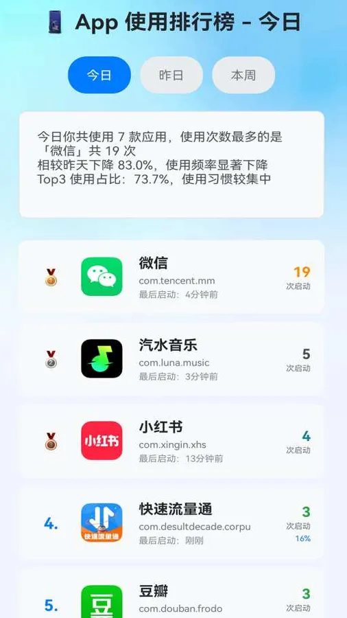 ��������ͨ2026�ٷ����°汾v2.0.4 ��Ѱ�
