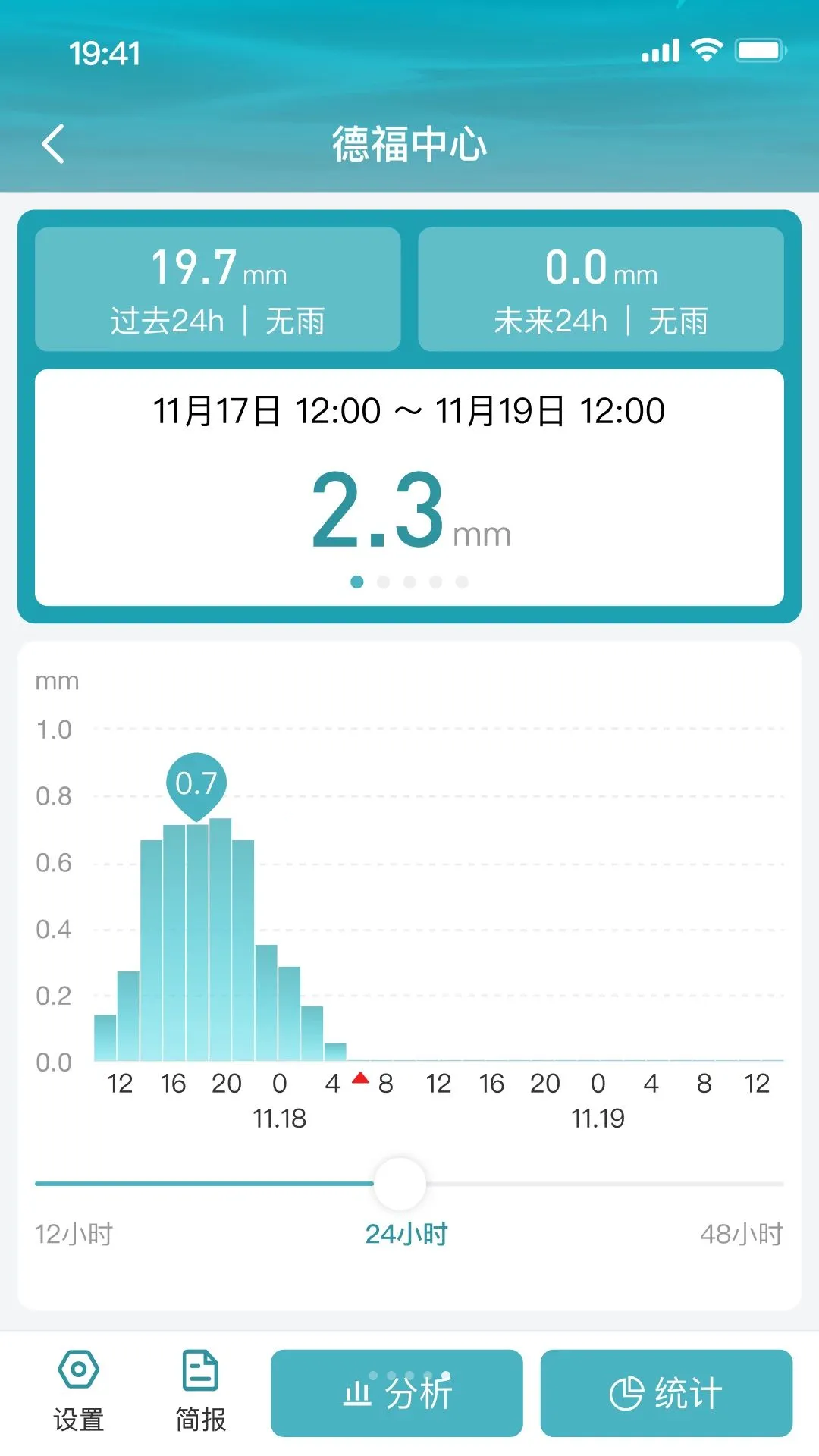 ��������(�������ݷ���ƽ̨)v1.0.0 ��Ѱ�