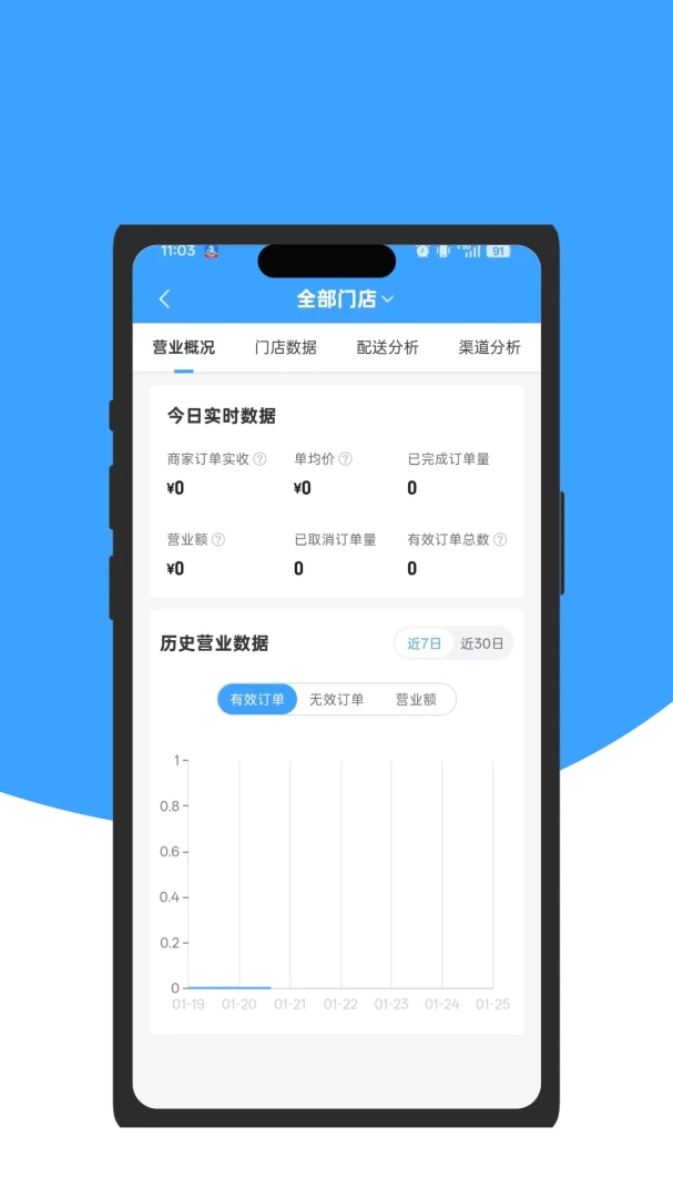 ���ȷ��̻���(�̼ҵ��̹���App)v8.5.4 �ֻ���
