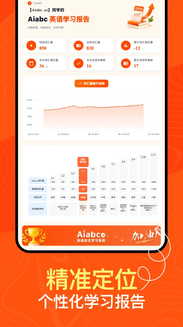 Aiabc.ai��׿���ֻ���v5.9.15 ��Ѱ�