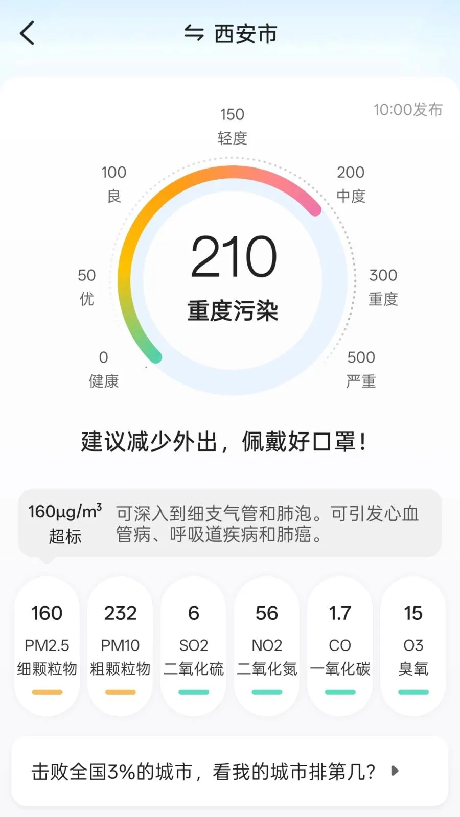 ��������(������ѯ����)v1.5.1.2 �ٷ�����