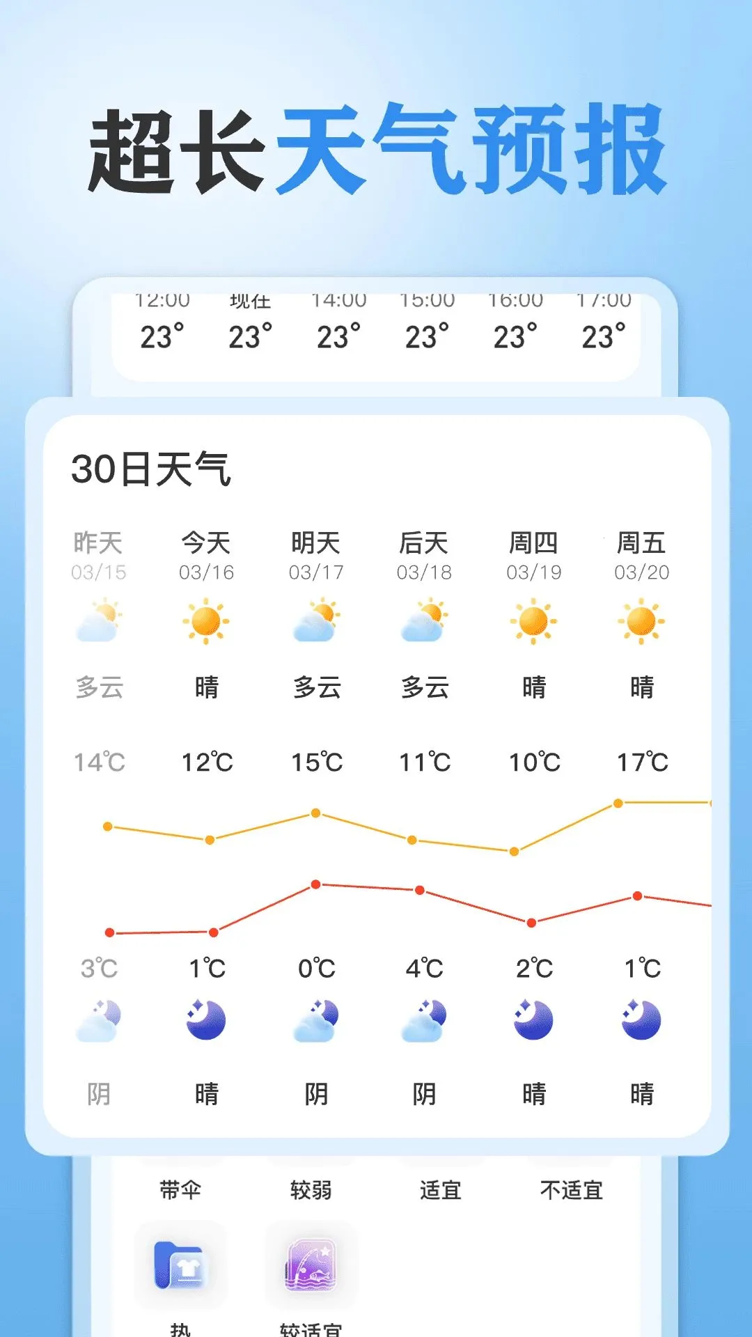 AI���������ٱ�(����Ԥ��APP)v1.0 ��Ѱ�
