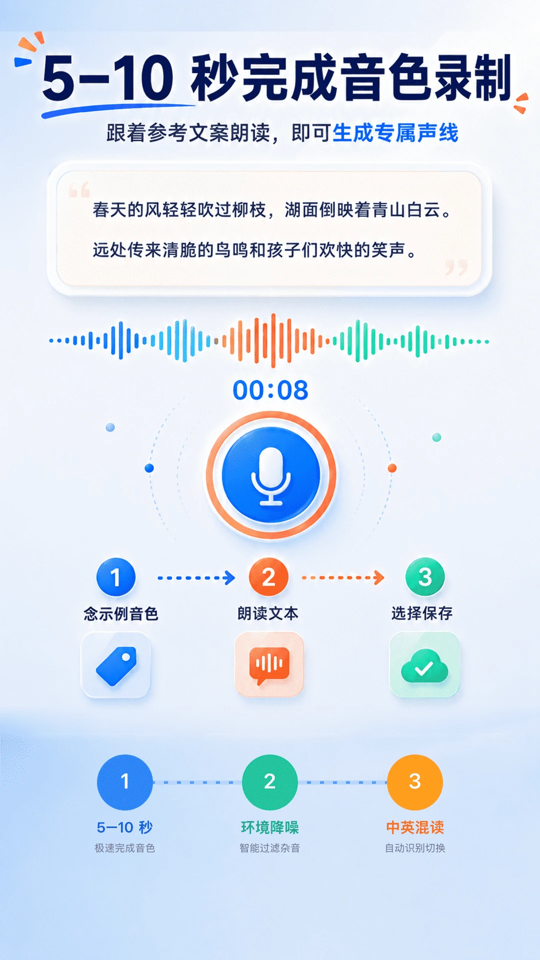 �ʶ��ĵ�����(�����ʶ�����)v2.1.1 �ٷ�����