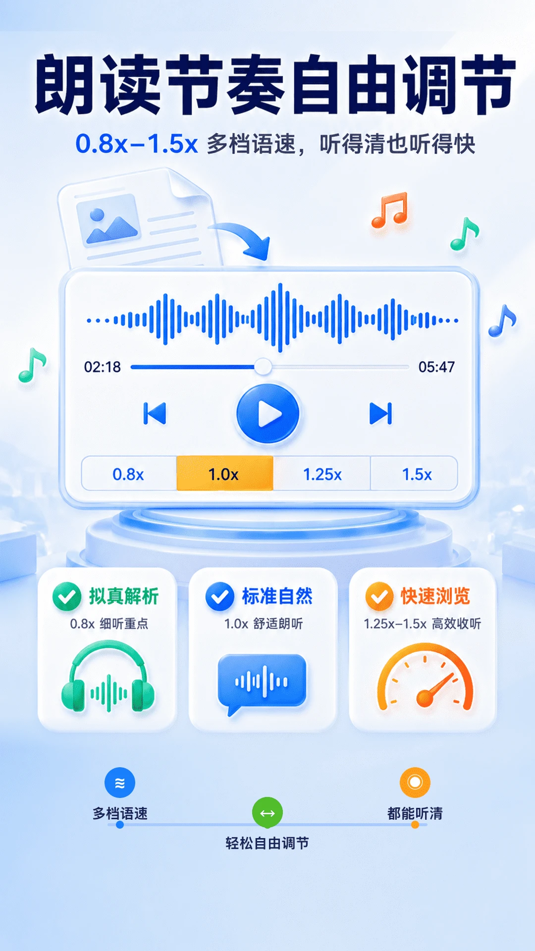 �ʶ��ĵ�����(�����ʶ�����)v2.1.1 �ٷ�����