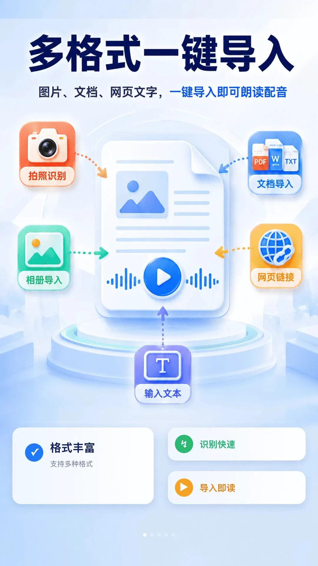 朗读文档配音(语音朗读助手) 朗读文档配音(语音朗读助手)