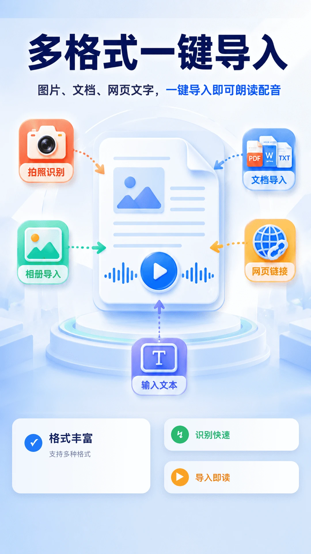 �ʶ��ĵ�����(�����ʶ�����)v2.1.1 �ٷ�����