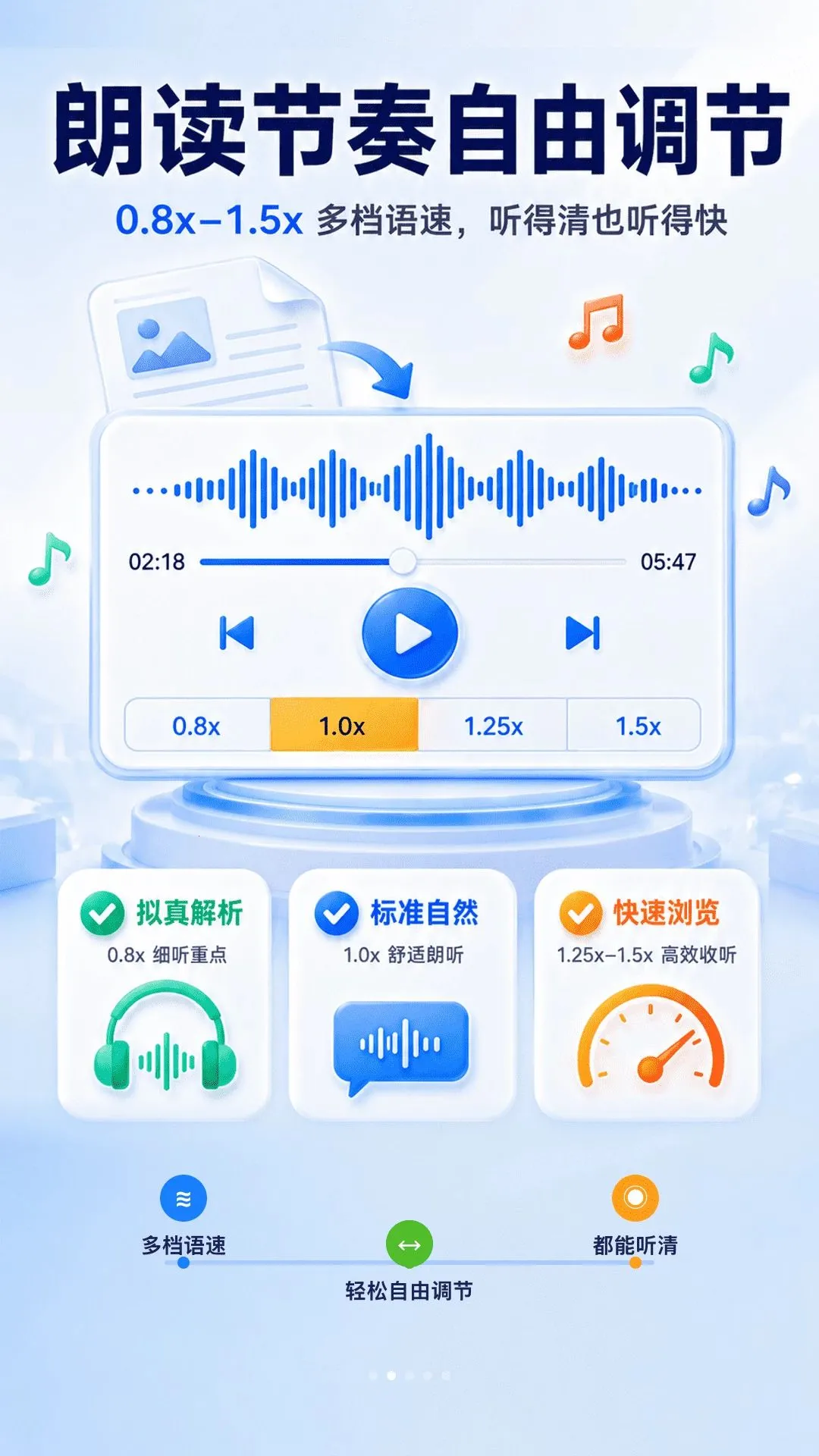 朗读文档配音(语音朗读助手) 朗读文档配音(语音朗读助手)