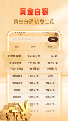 �ƽ�����۸��ѯ(�ƽ�Ͷ�ʹ���)v1.0.0 ��׿��