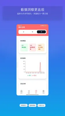 ��Ϻ����(���˲��񹤾�)v1.3 �ֻ���