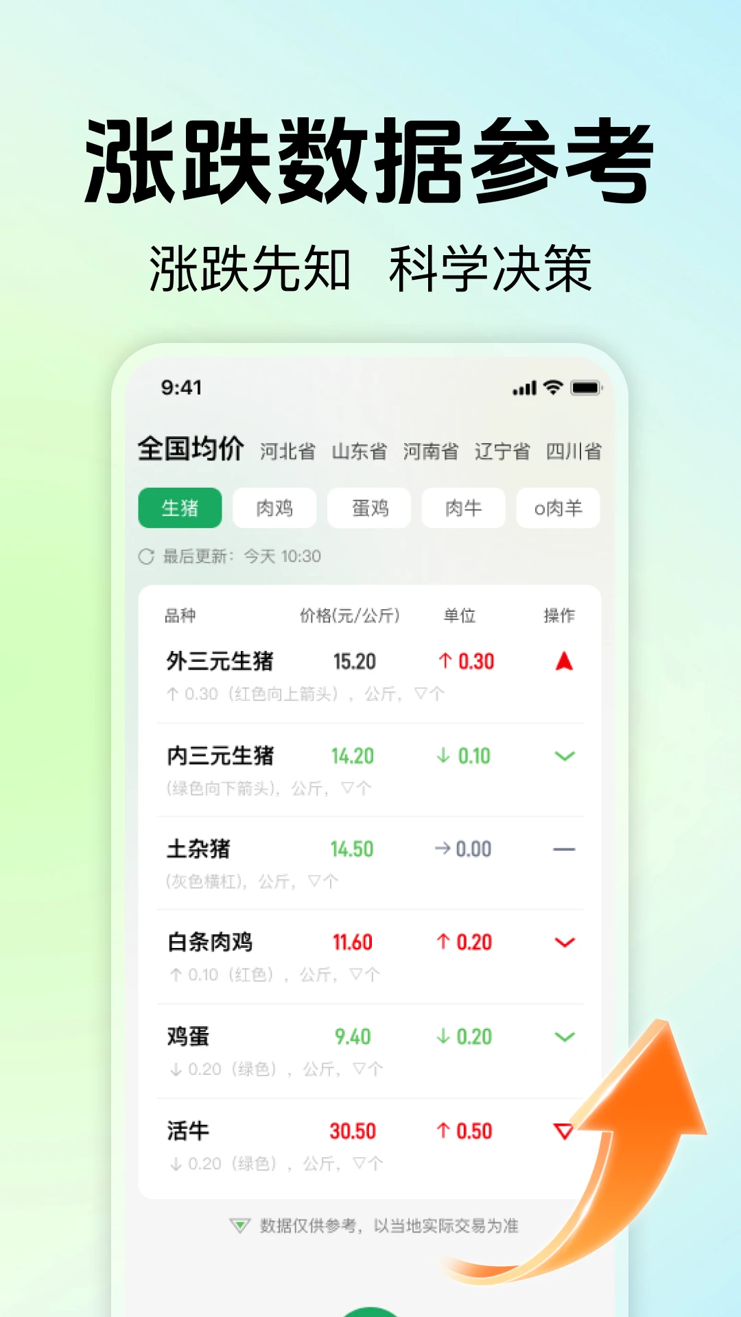 ��ũ��ֳ����(��ֳʵ��APP)v1.0.0 �ٷ�����