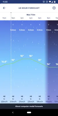 MetService2026���°汾v2.27.0 �ֻ���