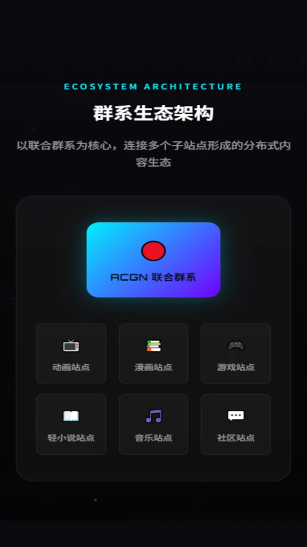 ACGN����Ⱥϵ��׿���ֻ���v3.0.0 �ٷ�����