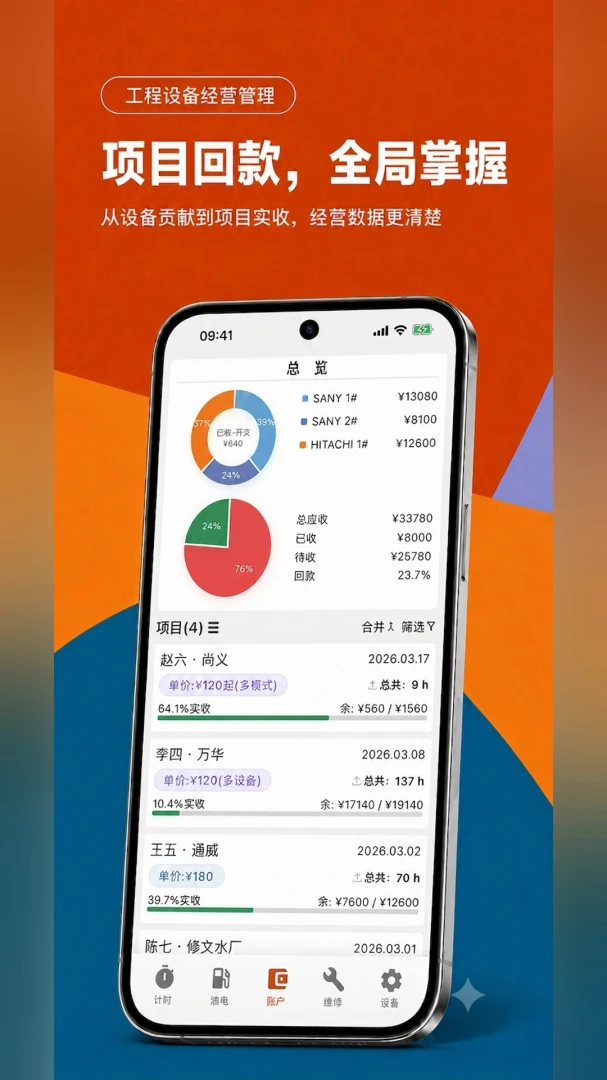 ����ͨ(������Ŀ����)v2.0.3 ��׿��