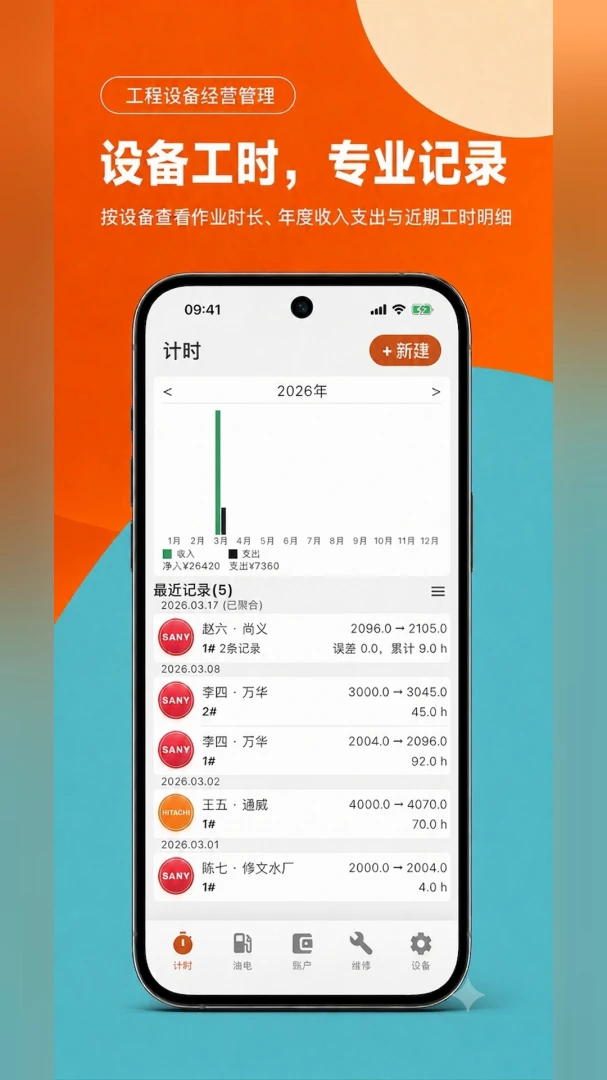 ����ͨ(������Ŀ����)v2.0.3 ��׿��