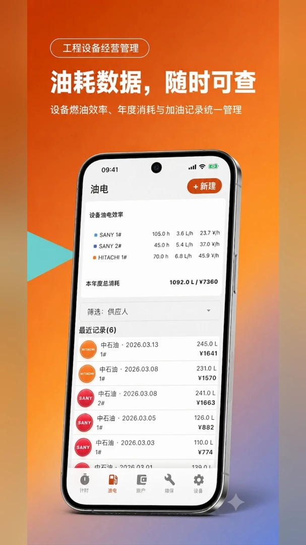 ����ͨ(������Ŀ����)v2.0.3 ��׿��