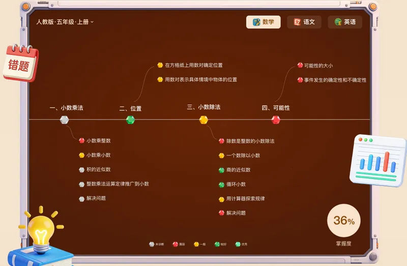 С����2026�ٷ����°汾v2.5.1 �ٷ�����