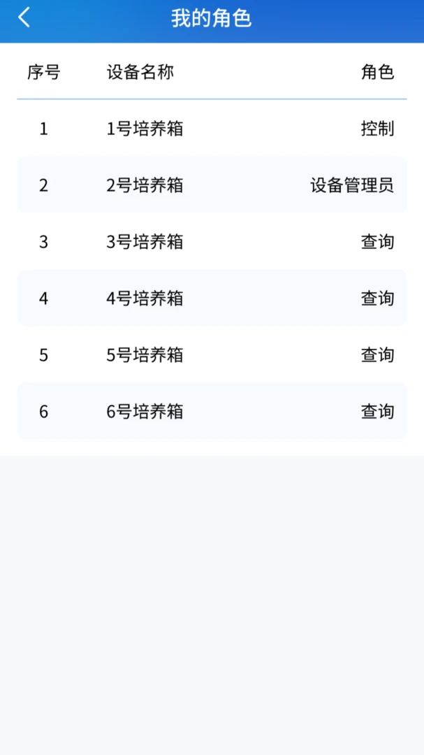 RLink����(��������������)v1.0.6 �ٷ�����