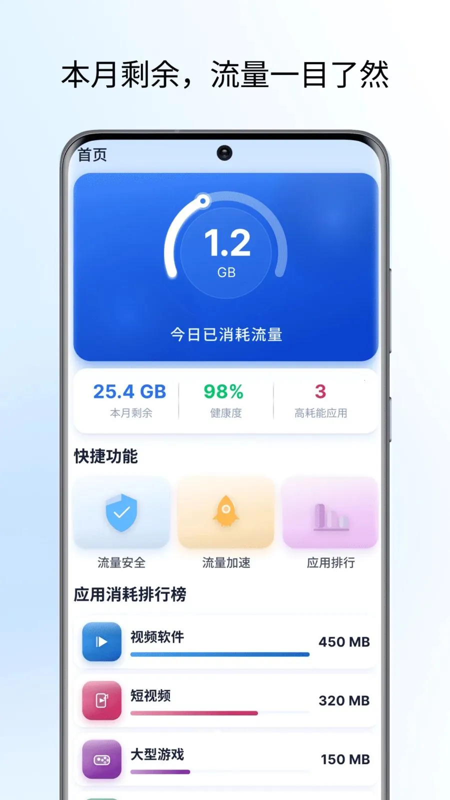 �Ʒ���������(������������)v1.0 ��׿��