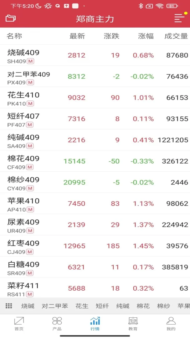 ֣�����ۺϷ���APP(�ڻ���Ѷƽ̨)v1.3.0.2 �ֻ���