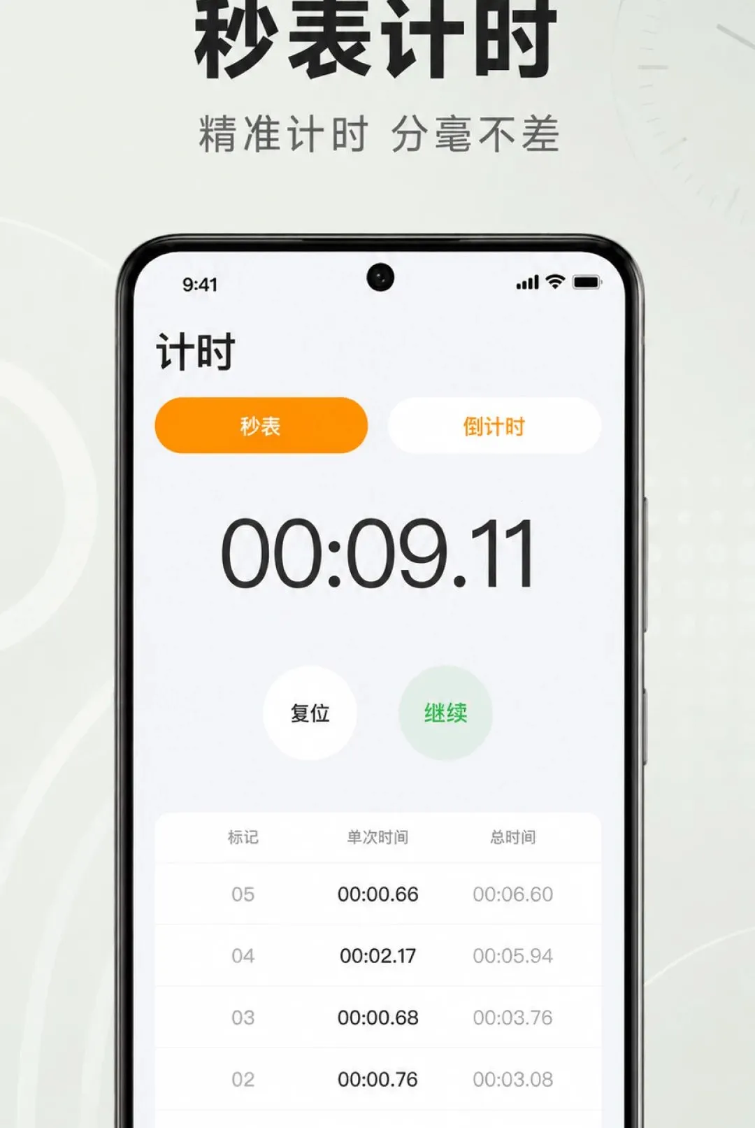 准时响闹钟软件最新手机版 准时响闹钟软件最新手机版