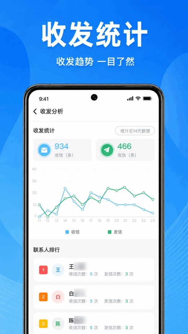 �ֻ�����һ���ָ�����(���Ź�������)v1.0.1.1002 �ٷ�����