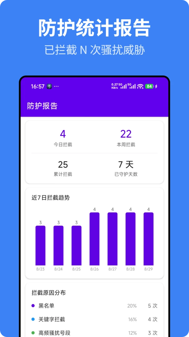 ��ӥ��������(������ŷ���)v1.0.2 ��׿��