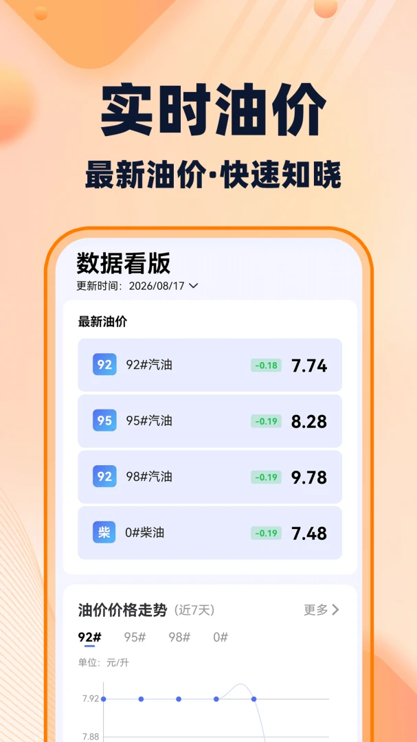 �쳵�򳵳���(���з��񹤾�)v1.0.2 �ֻ���
