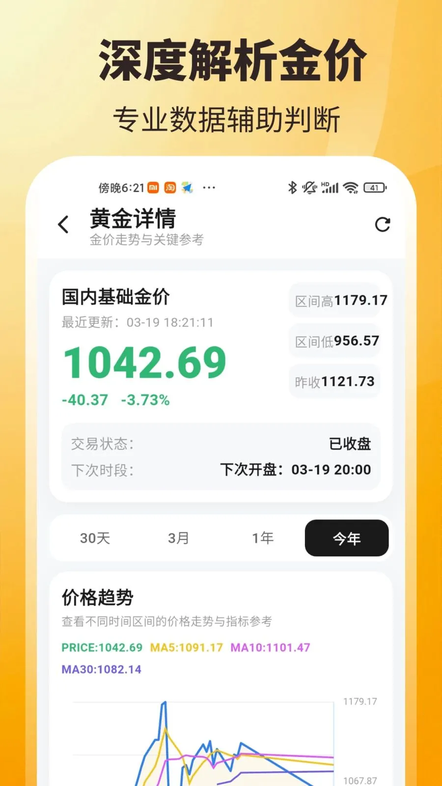 ʵʱ��ۣ���ѯ��(�ƽ��ʲ���������)v3.8.2.2 ��׿��