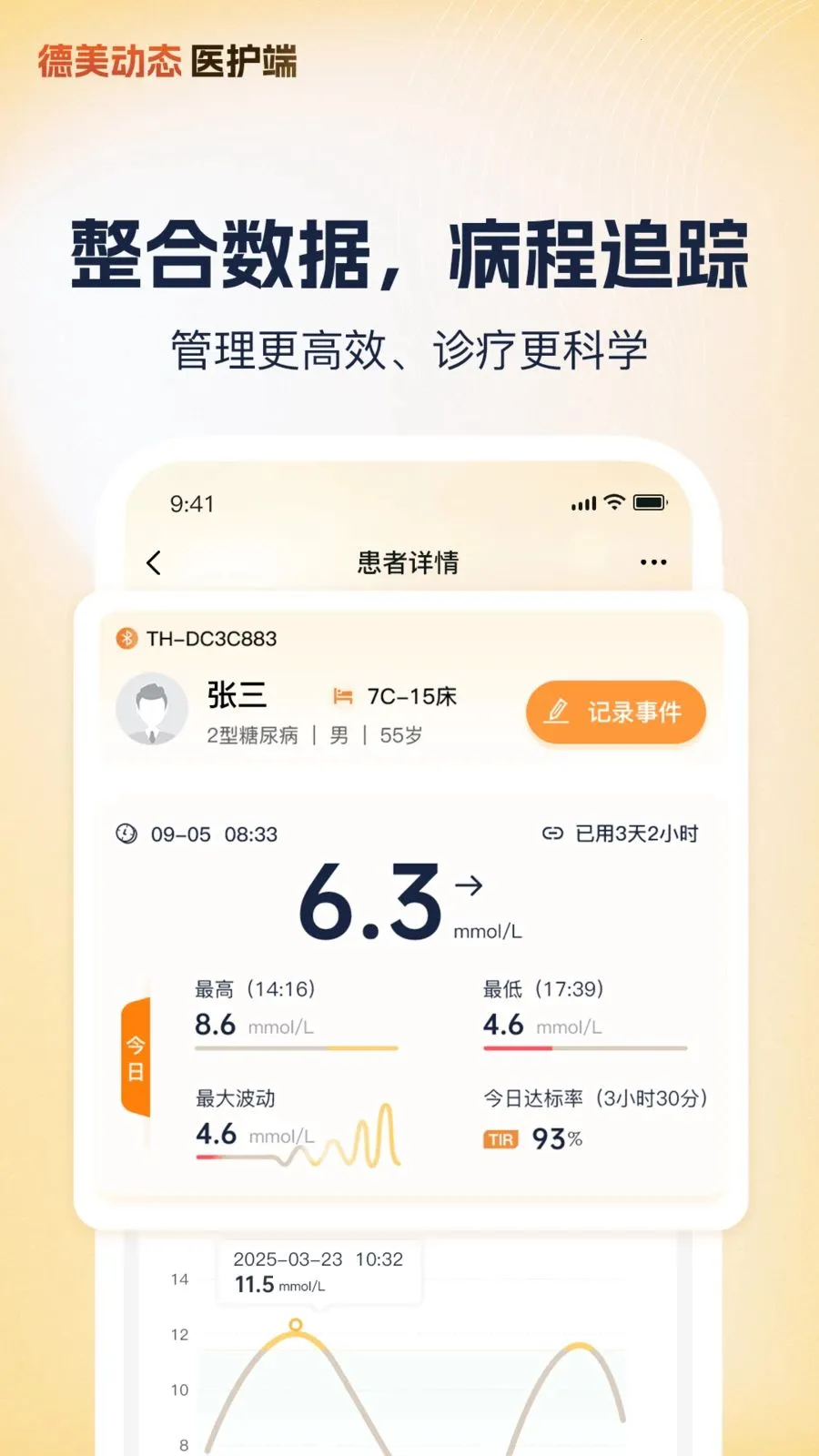 ����ҽ��(Ѫ�ǹ�������)v1.1.3 �ٷ�����