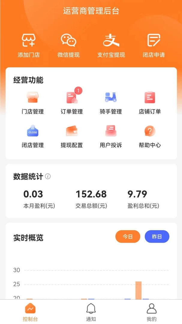 С��������Ӫ�̶�(��������ƽ̨)v2.1.7 �ֻ���