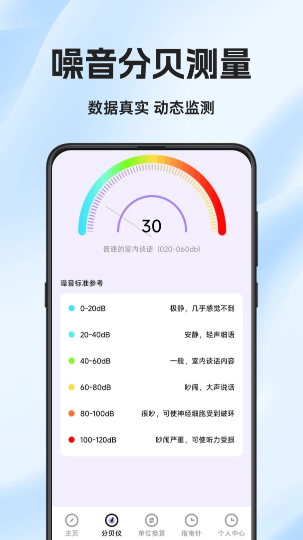 ���Ӳ����(�ֻ���������)v1.0.6.F �ٷ�����