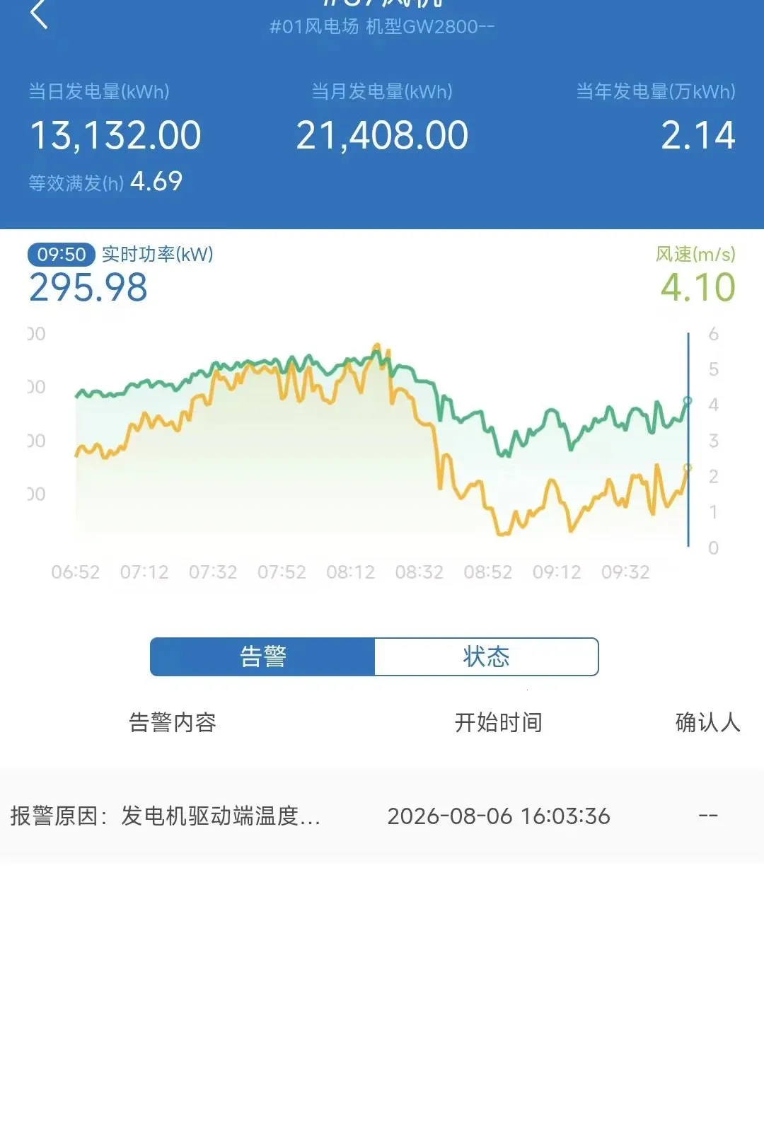 �ǻ���Ӫ(�ƶ���Ӫϵͳ)V8.1.160.0 �ֻ���