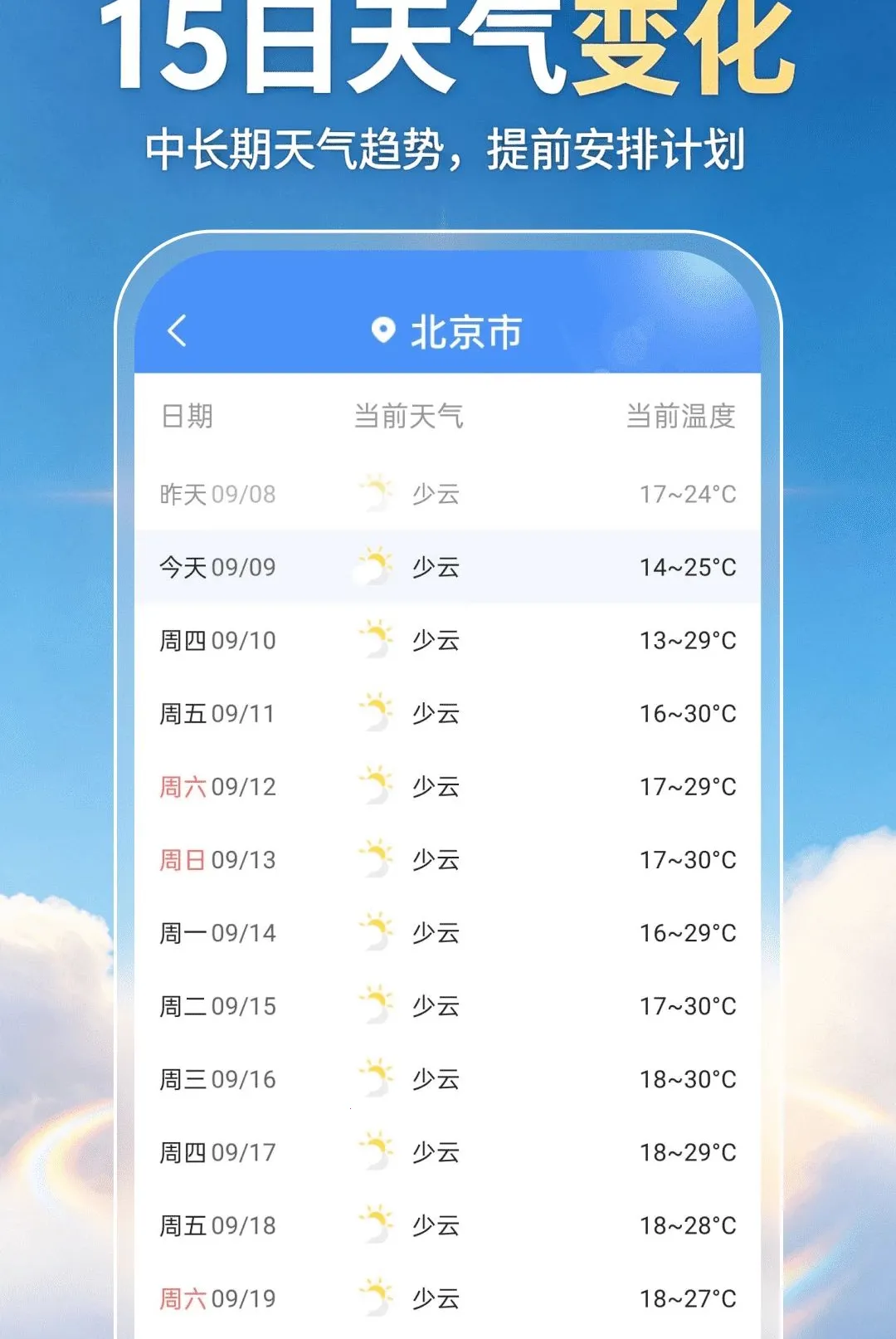 ��������׼�㱨����(������������)v1.0.0 �ֻ���