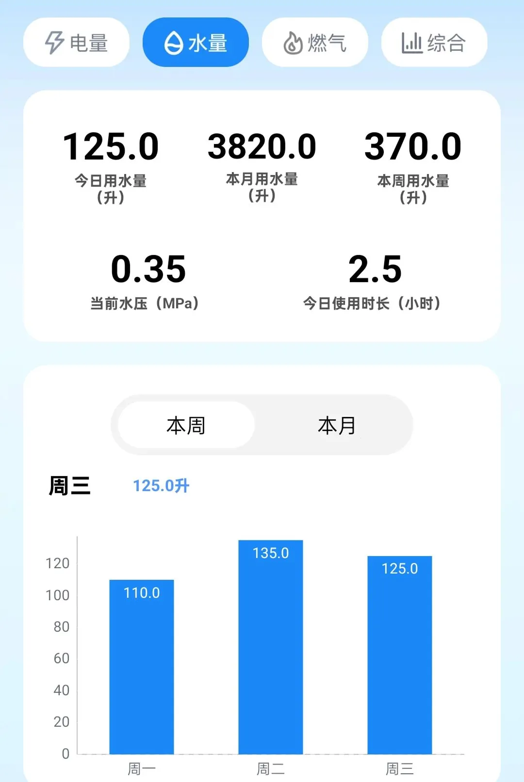 ǿѡ������(������������)v2.0.1 ��Ѱ�