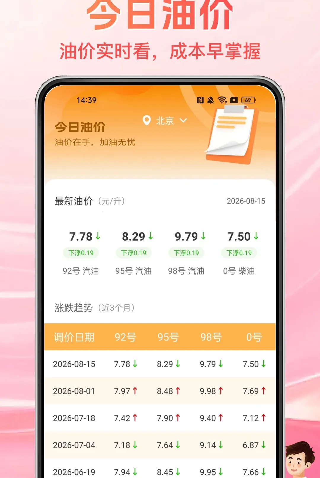 ����˾�������ﰲ׿���ֻ���v1.0.0 ��׿��
