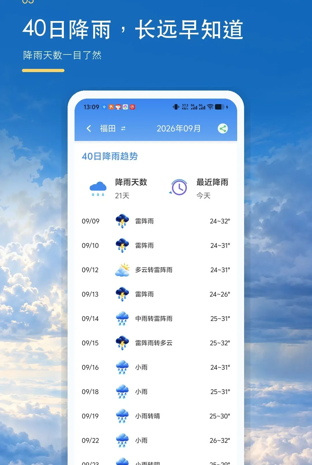 ����׼ʱ����������(������ѯAPP)v1.0.0 �ٷ�����